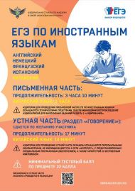Информационные плакаты по ЕГЭ 2024-2025